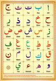 Laminated Arabic Alphabet Qaidah Takhtee Double Side Children - A4